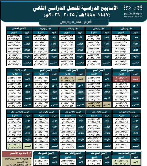 توزيع الأسابيع الدراسية 1447 الفصل الثاني، التقويم